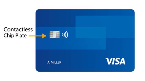 axis visa priority contactless chip card|contactless card.